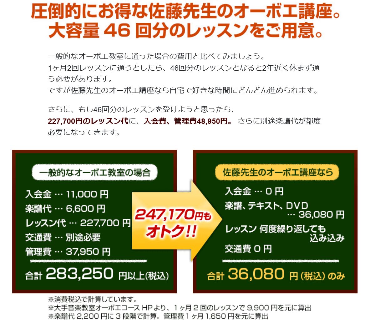 教室に通う場合との費用比較