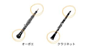 オーボエとクラリネットの違い、音や見た目、難易度