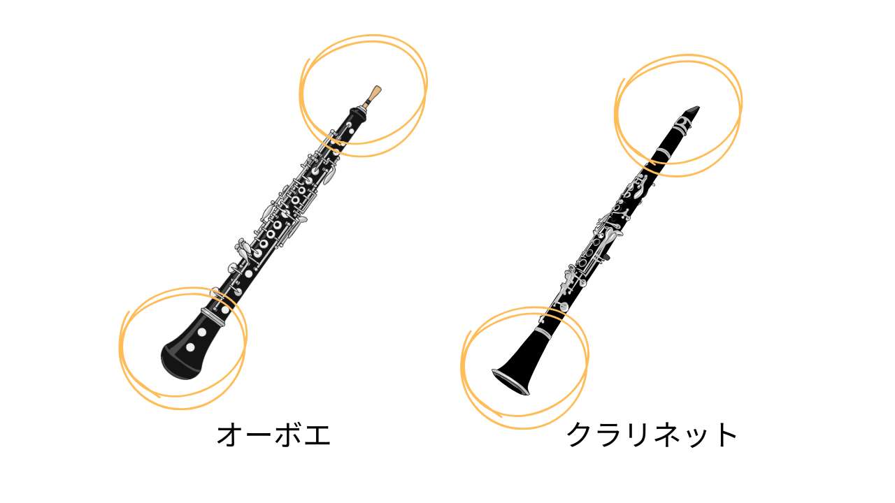オーボエとクラリネットの違い、音や見た目、難易度